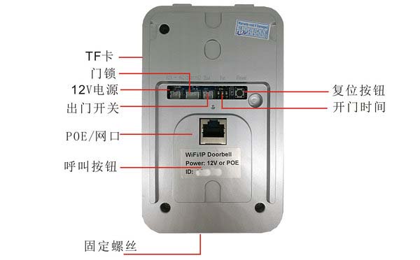 技威(yoosee)方案多功能WIFI無線門鈴背面圖