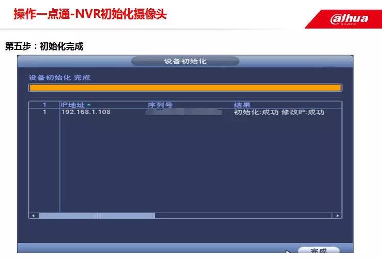 大華NVR初始化攝像頭完成