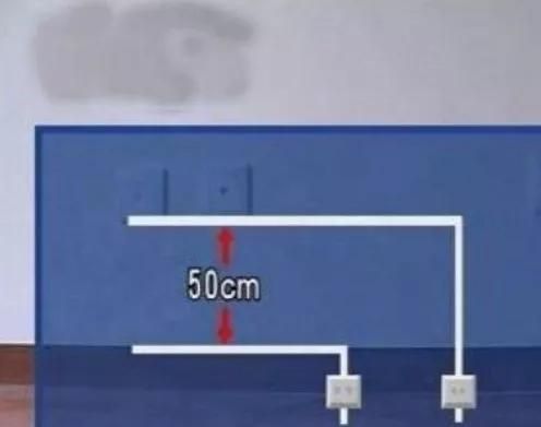 強弱線槽安全距離50cm